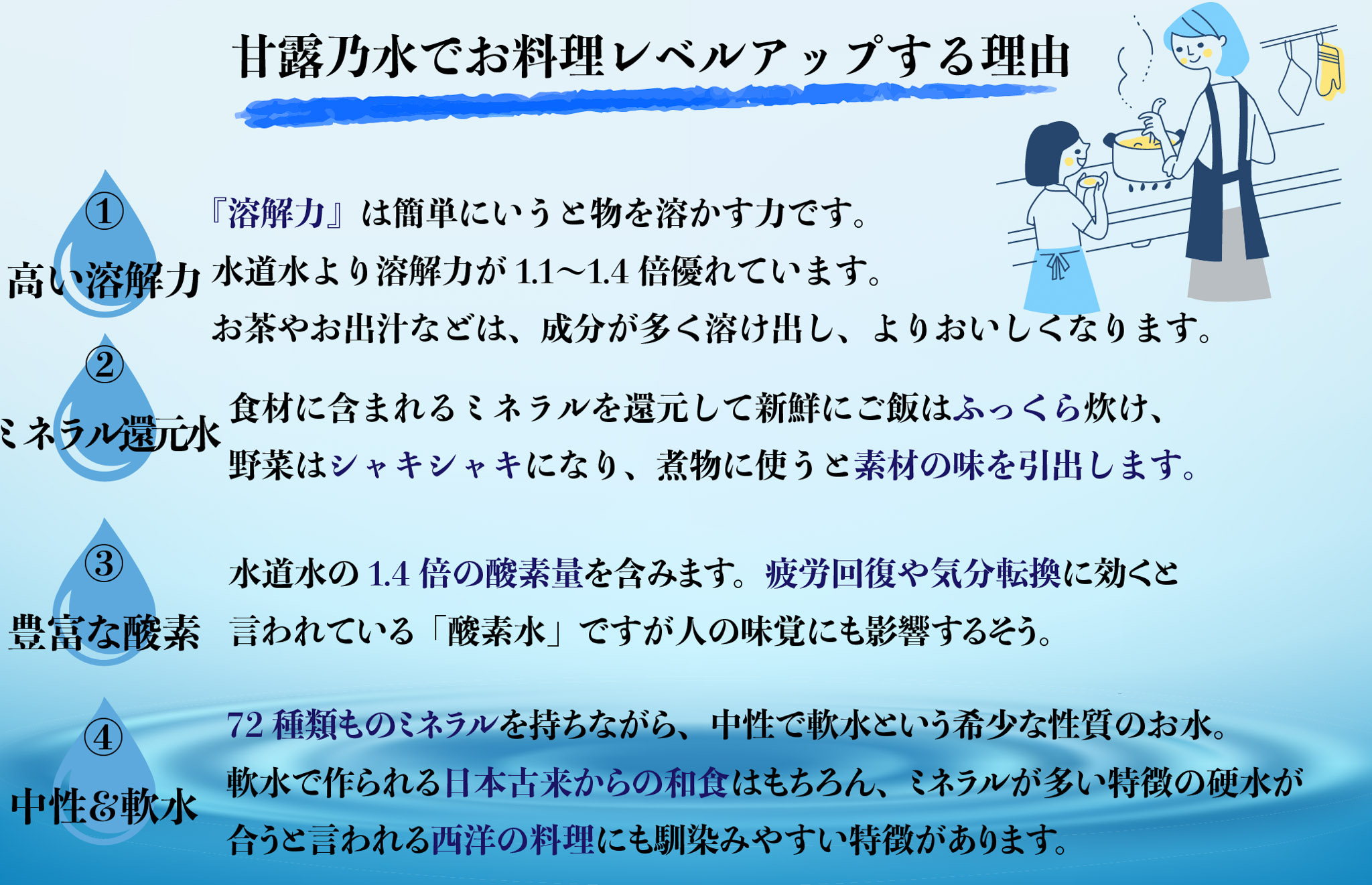 人と環境に優しい【甘露乃水（かんろのみず）】