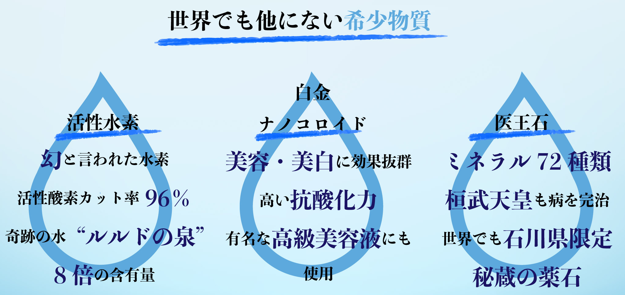 人と環境に優しい【甘露乃水（かんろのみず）】